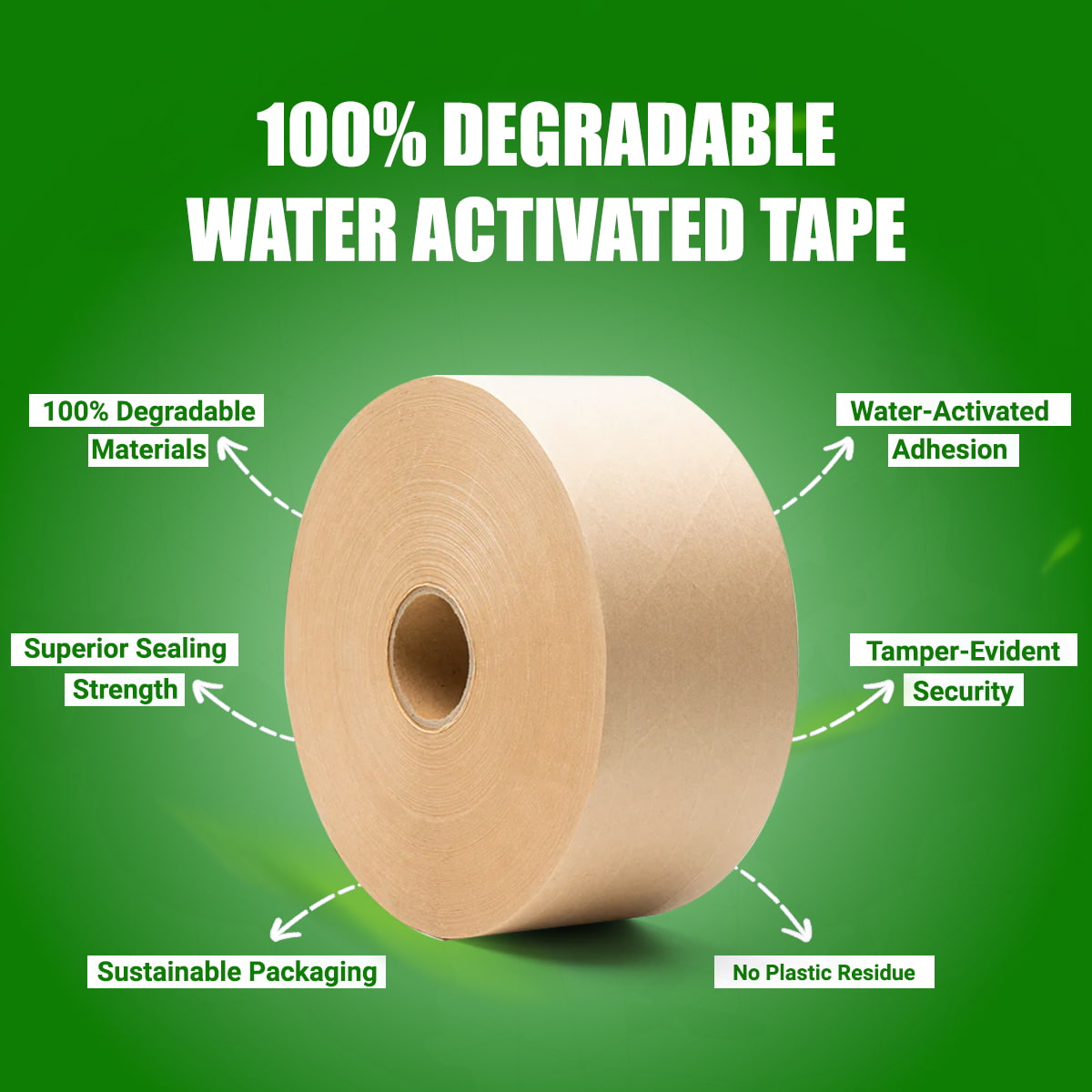 JLN-39160 Water-Activated Tape – A New Sustainable Choice for Carton Sealing